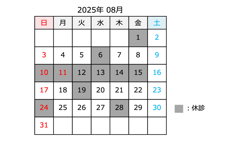 2025.08