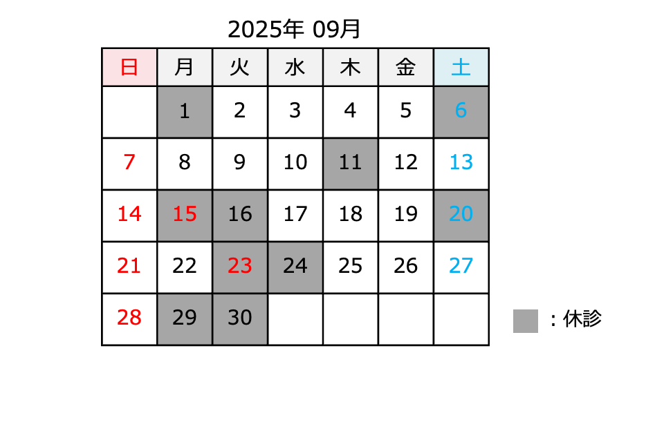2025.09