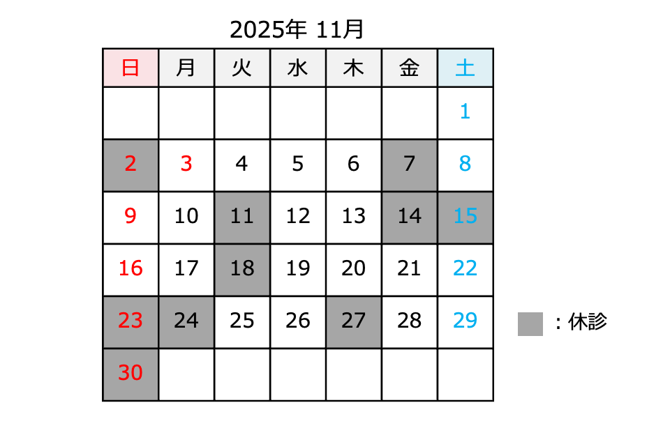 2025.11