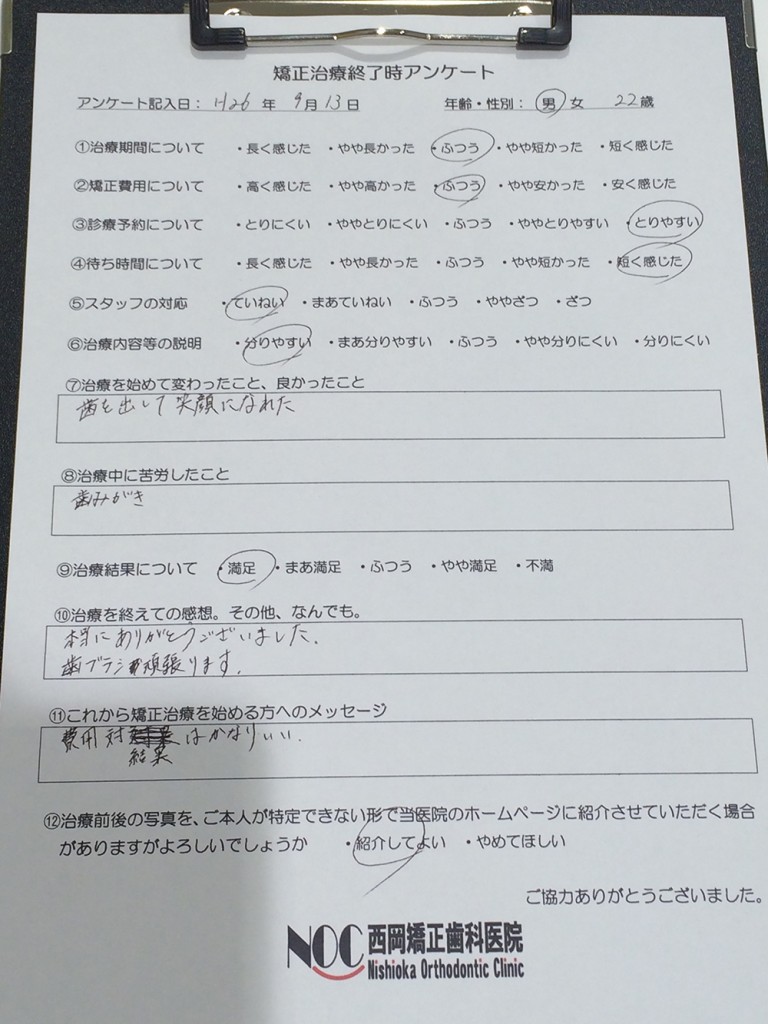 矯正治療終了時アンケート