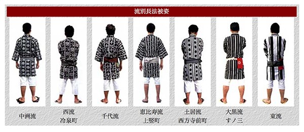 博多祇園山笠 法被 一式 中洲流 - その他