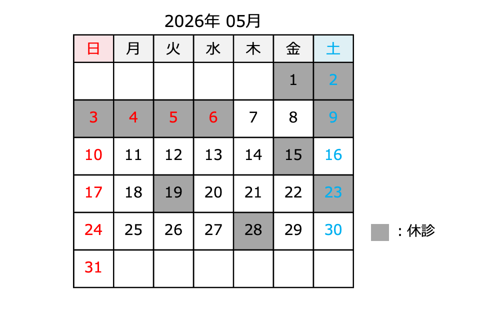 2026.05